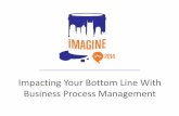 Impacting Your Bottom Line With Business Process Managementilta.personifycloud.com/webfiles/productfiles/2143740/... · 2014-08-11 · Impacting Your Bottom Line With Business Process
