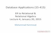 Database Applications (15-415) - Carnegie Mellon Universitymhhammou/15415-s15/lectures/Lecture4... · Database Applications (15-415) ... Relational Algebra Queries are composed of