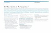 Enterprise Analyzer - Micro Focus · 2017-09-26 · Enterprise Analyzer ... business analysts and developers to: ... • Improve application quality by measuring and managing code