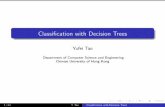 Classification with Decision Treestaoyf/course/cmsc5724/fall17/lec/class... · Then, the GINI index of R, denoted as GINI(R), to be: ... 18/23 Y Tao Classi cation with Decision Trees.
