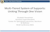 Multi-Tiered System of Supports: Uniting Through … System of Supports: Uniting Through One Vision . Elizabeth Hanselman . Assistant Superintendent . Center for Specialized Instruction,