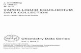 VAPOR-LIQUID EQUILIBRIUM DATA COLLECTIONdechema.de/dechema_media/CDS01Pt07.pdf · Alcohols 2a (1977) Alcohols and Phenols 2b ... Aldehydes, Ketones, Ethers 3/4 (1979) ... With part