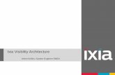 Ixia Visibility Architecture - «Сталевий бубен ...€™s Visibility Product Portfolio Serves as the foundation for Application Performance and Security Resilience Visibility