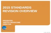 2015 STANDARDS REVISION OVERVIEW - NQA Docu… · 2015 STANDARDS REVISION OVERVIEW PRESENTER: ... Standards Revision Timelines* Revision Stage ISO 9001 ISO 14001 AS 9100 ... ISO 9001:
