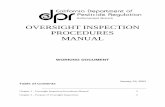 OVERSIGHT INSPECTION PROCEDURES MANUAL · Regulatory Affairs Committee, ... Oversight Inspection Procedures Manual, ... documents the specialist’s evaluation of industry compliance.