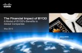 The Financial Impact of BYOD - Prisa Digitalboletines.prisadigital.com/BYOD_Economics_Presentation.pdf · Horizons: BYOD Global Trends ... Improved efficiency New ways of working