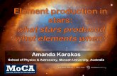 Amanda Karakas - Australian Astronomical Observatory · the solar composition (Karakas & Lattanzio 2014; Sneden et al. 2008) • With rotating massive stars adding to the inventory