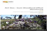 ACT Box - Gum Woodland Offset Monitoring - Environment · Appendix G Kenny Vegetation Survey Results 2016 ... floristic value scores between 15 and 30, ... ACT Box - Gum Woodland