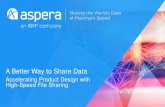 A Better Way to Share Data - Smart Manufacturingsmartmanufacturingseries.com/wp-content/uploads/2017/09/Francisco... · A Better Way to Share Data. ... - Jeff Immelt, GE CEO and 2015