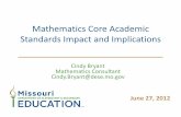 Curriculum Mathematics Core Academic Standards Impact · PDF fileMathematics Core Academic Standards Impact and Implications ... Practice K - 12 • Mathematics Content ... Mathematics