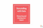 with Data Storytelling - Delta Analytics - · PDF fileGood storytelling is about weaving different elements (data, quotes, pictures) ... Gamification techniques to improve retention