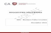 SUGGESTED SOLUTIONS - CA Sri Lanka · Study text Reference : ... HRM – includes all activities relating to attracting and retaining an appropriate workforce. ... KB5- Suggested