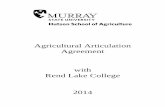 Agricultural Articulation Agreement - Murray State University · 2017-10-19 · requirements to course work completed at another institution”. ... 368 Floral Design ... MGT 358