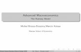 Advanced Macroeconomics - The Ramsey Modelweb.sgh.waw.pl/~mbrzez/Adv_Macro/2_Ramsey_model.pdf · Advanced Macroeconomics The Ramsey Model Micha l Brzoza-Brzezina/Marcin Kolasa Warsaw