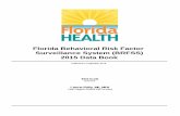 Florida Behavioral Risk Factor Surveillance System … data can be used to: (1) determine priority health issues and identify populations at risk for illness, disability, and death;