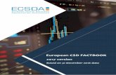 2016 Update - ECSDA views and news · Based on 31 December 2016 data ... BRIEF OVERVIEW OF THE INDUSTRY IN 2016 ... Countries covered in the report In 2016, ...