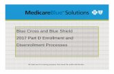 Blue Cross and Blue Shield 2017 Part D Enrollment and ... · Blue Cross and Blue Shield 2017 Part D Enrollment and Disenrollment Processes All slides are for training purposes. Not