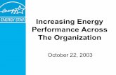 Increasing Energy Performance Across The Organization · 7 DAY ENERGY OVER USAGE ... Increasing Energy Performance Across Verizon ENERGY STAR Web Conference Tom Bean ... (Energy Mgmt)