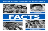 CHILDREN FACTS Motor Vehicle Occupant Protection Facts – Children, Youth, Young Adults I n 2013, nearly 5.7 million police-reported motor vehicle crashes occurred in the United States.