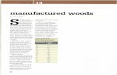 DOWNLOAD Guide To Manufactured Woodss3.amazonaws.com/williamsww/offload/williamswoodworking...Want To Get More Tips, Designs & Plans Like This? You’ll LOVE The Full Package At TedsWoodworking