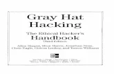 Gray hat hacking : the ethical hacker's handbook Hacking,TheEthical Hacker's Handbook, Third Edition xiv DeterminetheAttack Vector 221 BuildtheExploitSandwich 222 Test theExploit 222