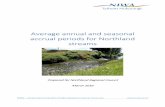 Average annual and seasonal accrual periods for Northland ... · Average annual and seasonal accrual periods for Northland streams . Prepared for Northland Regional Council March