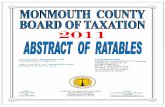 1 234 5 6 MONMOUTH COUNTYco.monmouth.nj.us/documents/18/Abstract of Ratables 2011...5454, 124124,838,445445 5151,916,770404,442626 106,04104 ,54542,87187 447,7 07207 ,800) 105105,994994,47470,07107