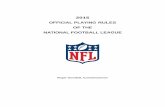 2015 OFFICIAL PLAYING RULES OF THE NATIONAL … · 2015 OFFICIAL PLAYING RULES OF THE ... offensive formation when Team A presents ... This edition of the Official Playing Rules of