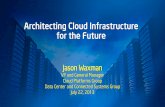 Architecting Cloud Infrastructure for the Future - Inteldownload.intel.com/newsroom/kits/datacenter/pdfs/Architecting_the...Architecting Cloud Infrastructure for the Future ... Global