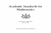 Academic Standards for Mathematics - Core Standards...  Academic Standards for Mathematics Grades