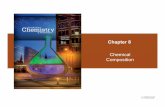 Chapter 8 Chemical Composition - hsbr1.com · Molar Mass Exercise What is the molar massof nickel(II) carbonate? a) 118.7 g/mol b) 134.7 g/mol c) 178.71 g/mol ... simplest whole number