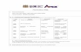 Curriculum Vitae - Universiti Sains Malaysia · 1 Curriculum Vitae I. Personal Particulars ... 26 March 2005 until 25 Mac 2007) ... Tahun”, 10, 2003, ...