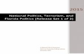 National Politics, Terrorism, and Florida Politics ...polls.saintleo.edu/wp...Poll_Data_Results_Politics_and_Terrorism.pdf · National Politics, Terrorism, and Florida Politics ...