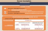 500 DISC-U Online Test Instruction Final - Team Insights Team Insights.pdf · หรือ เข้าโดยตรงไปท ี่ สําหรับ ...