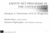 Safety Net Programs in the United States: Overview of U.S ...siteresources.worldbank.org/SAFETYNETSANDTRANSFERS/Resources… · SAFETY NET PROGRAMS IN THE UNITED STATES ... (1973)