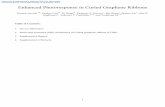 Enhanced Photoresponse in Curled Graphene .1 Enhanced Photoresponse in Curled Graphene Ribbons Zeynab