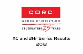 XC and 3Hr Series Results 2013 - corc.asn.aucorc.asn.au/wp-content/uploads/2013/07/XC-and-3Hr-Series-Results... · Rubena Tyres XC Series 2013 - Sport B Men Sport B Men XC #1 XC #2