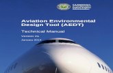 AEDT Technical Manual, Version 2a · Aviation Environmental Design Tool (AEDT) Technical Manual Version 2a January 2014