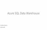 Azure SQL Data Warehouse - WordPress.com · Tack för eran uppmärkasmhet. ... Azure SQL Data Warehouse Architecture Control Node Compute Node Compute Node Compute Node ... Add\Load