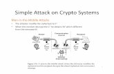 Man-in-the-Middle Attacks - Armstrongcs.armstrong.edu/rasheed/ITEC2010/Slides3.pdf · Simple Attack on Crypto Systems Man-in-the-Middle Attacks • The attacker modify the ciphertextto