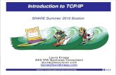 Introduction to TCP/IP - SHARE · Introduction to TCP/IP SHARE SummerSHARE Summer 2010 Boston2010 Boston Laura Knapp AES WW Business Consultant ... edu uk gov jp com sg mil fr org