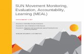 SUN Movement Monitoring, Evaluation, Accountability ...docs.scalingupnutrition.org/wp-content/uploads/2017/09/MEAL... · SUN Movement Monitoring, Evaluation, Accountability, Learning