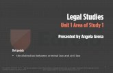 Legal Studies - Edrolo · VCE LEGAL STUDIES Unit 1 ... Legal Studies • the distinction between criminal law and civil law ... 2 CriminalLaw CivilLaw