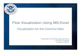 Flow Visualization Using MS-Excel - SEI Digital Library · Flow Visualization Using MS-Excel Visualization for the Common Man Presented by Lee Rock and Jay Brown US-CERT Analysts