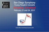 Young People's Concerts America, America! - San … · Young People's Concerts America, America! February 21 and 24, ... “Maple Leaf Rag” In the piano version: ... •“Ragged”