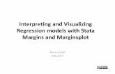 Interpreting and Visualizing Regression models with Stata ... · Interpreting and Visualizing Regression models with Stata ... 5 0 5 0 n 2006 2007 2008 2009 ... Model VCE : OLS
