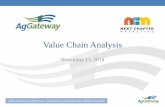Value Chain Analysis - Amazon Simple Storage Services3.amazonaws.com/aggateway_public/AgGatewayWeb/EventsAndAward… · 2014 Annual Conference: Cultivating eBusiness for Global Success