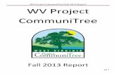 WV Project CommuniTree Fall 2013 Report - Cacapon … Project... · Fall 2013 was the fourth tree planting cycle under the USDA Forest Service grant. ... please justify why in your