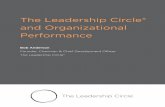 The Leadership Circle® and Organizational Performance · The Leadership Circle® and Organizational Performance Bob Anderson Founder, Chairman & Chief Development Officer The Leadership