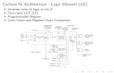 Cyclone IV Architecture - Logic Element (LE)web.engr.oregonstate.edu/~traylor/ece474/beamer_lectures/cyclone... · Cyclone IV Architecture - Logic Element (LE) ... Cyclone IV Device